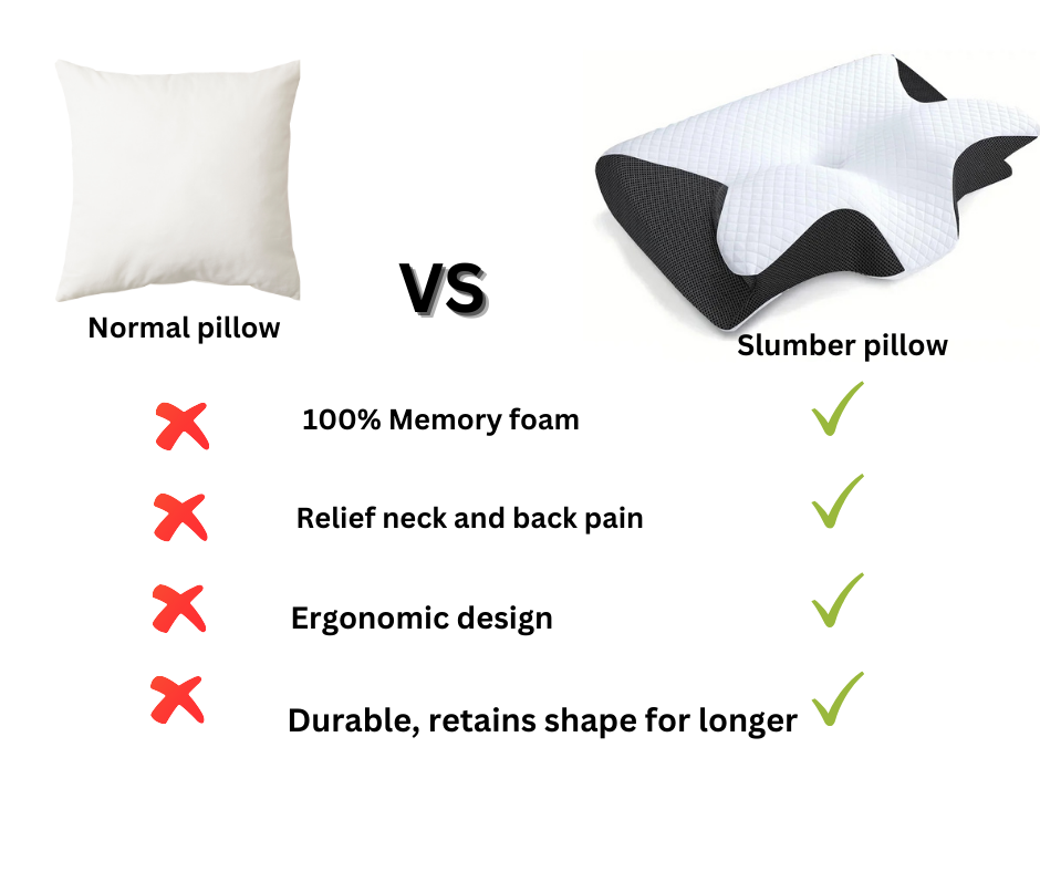 DreamNest Pillow