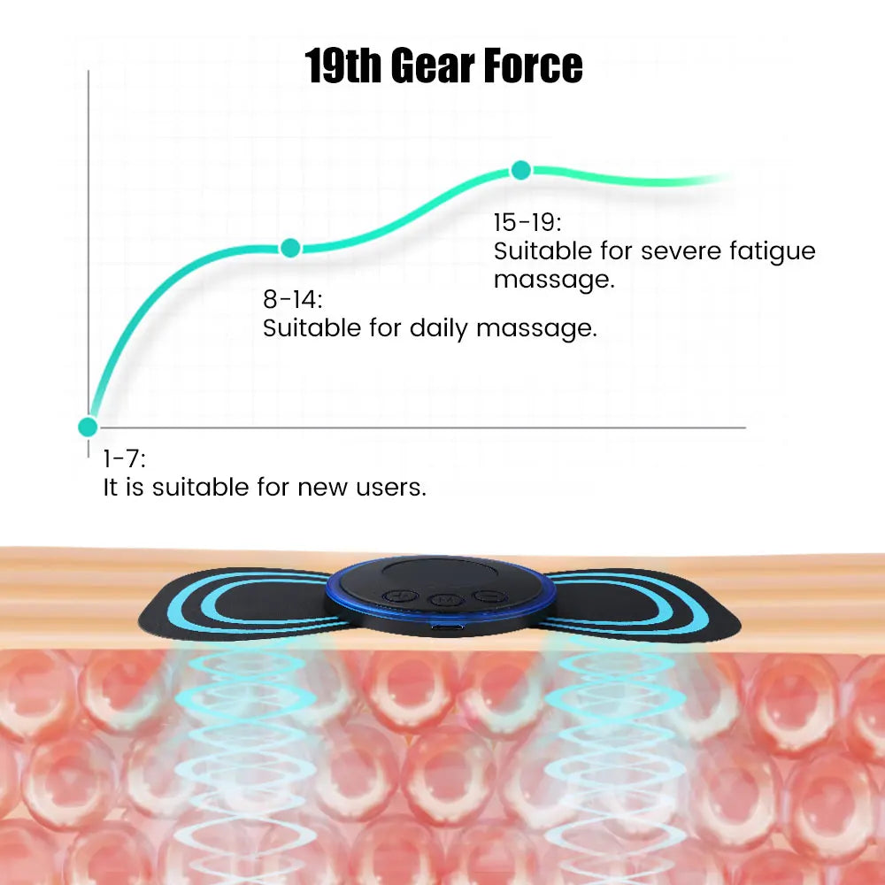 Magic EMS Neck Relief Massager