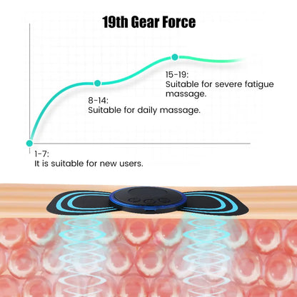 Magic EMS Neck Relief Massager